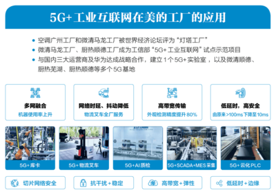 9年120億 美的數(shù)字化轉型紀實與網(wǎng)絡技術服務變革